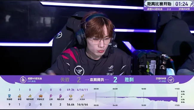 RW 2-2 AG：身处绝境但不言弃，RW侠一往无前扳平比分